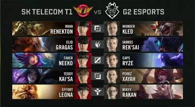 Team Heretics 将在2025年电子竞技世界杯决赛中对阵 Fnatic