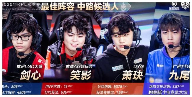 姿态永恩独木难支 小伞泽丽终极电光四杀收尾 Cat队1-0姿态队