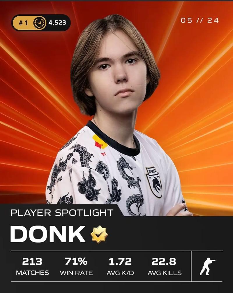 EMEA战队在VCT 2025：EMEA第二阶段总决赛前的表演赛中展示了他们的阵容