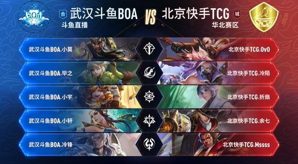 下以