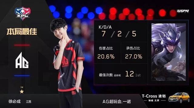 转换大龙
