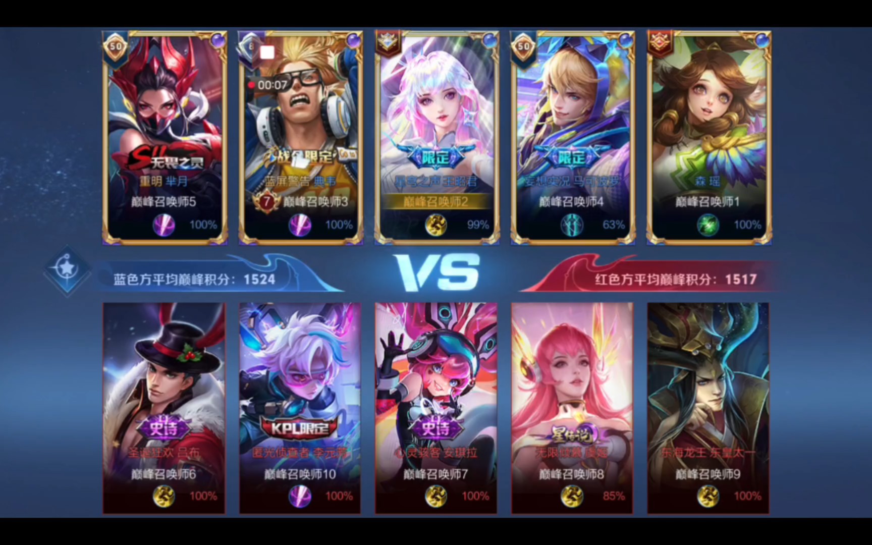 RNG确认进入2025LPL夏季赛涅槃组！