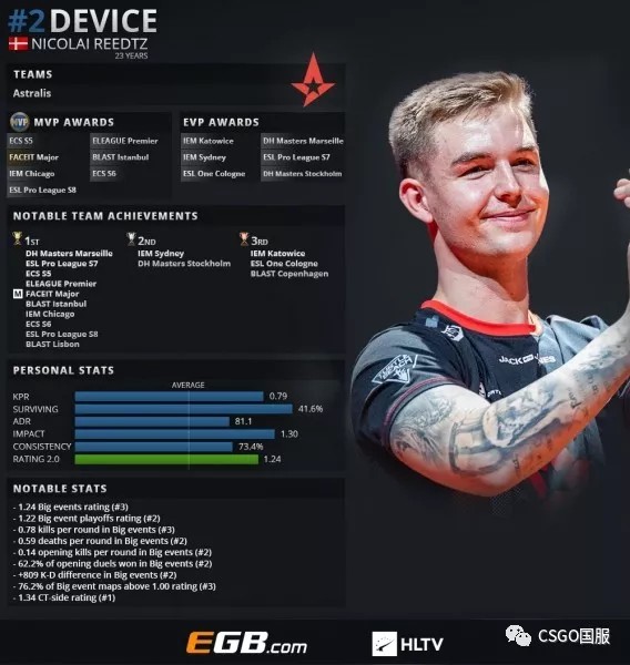 今年我们可以去哪里？ JD Gaming 2025赛季阵容： Ale ／ Xun ／ Scout ／ Peyz ／ MISSING