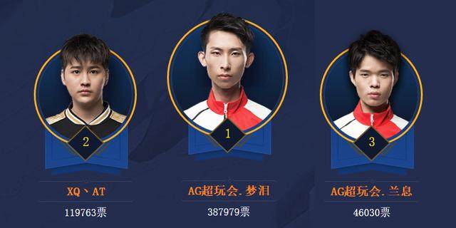 FunPlus Phoenix 官方： shad0w 正式加入作为打野