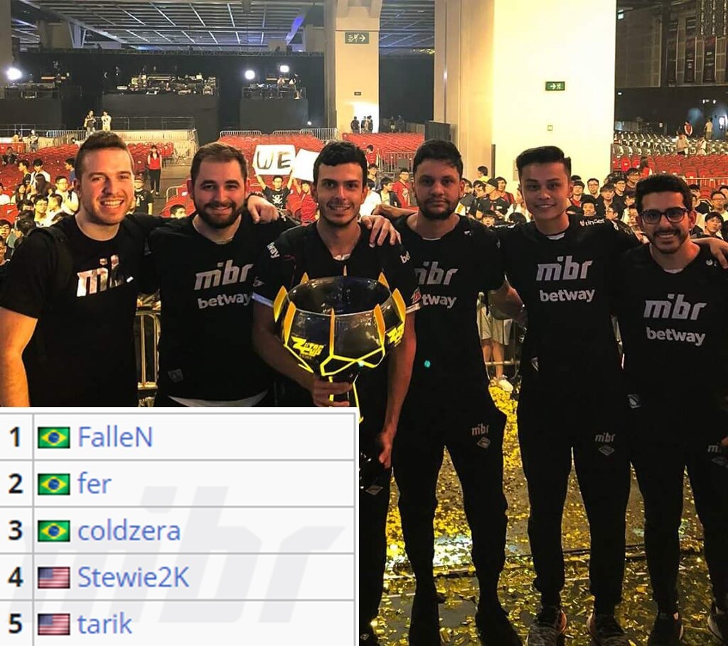 Invictus Gaming shares player Q&A video; Meiko ： 今年最大的遗憾是世界冠军赛的四分之一决赛