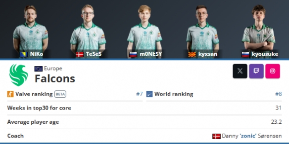 KRÜ Esports 和 MIBR 在 VCT 2025： Americas Kickoff 继续他们的战斗