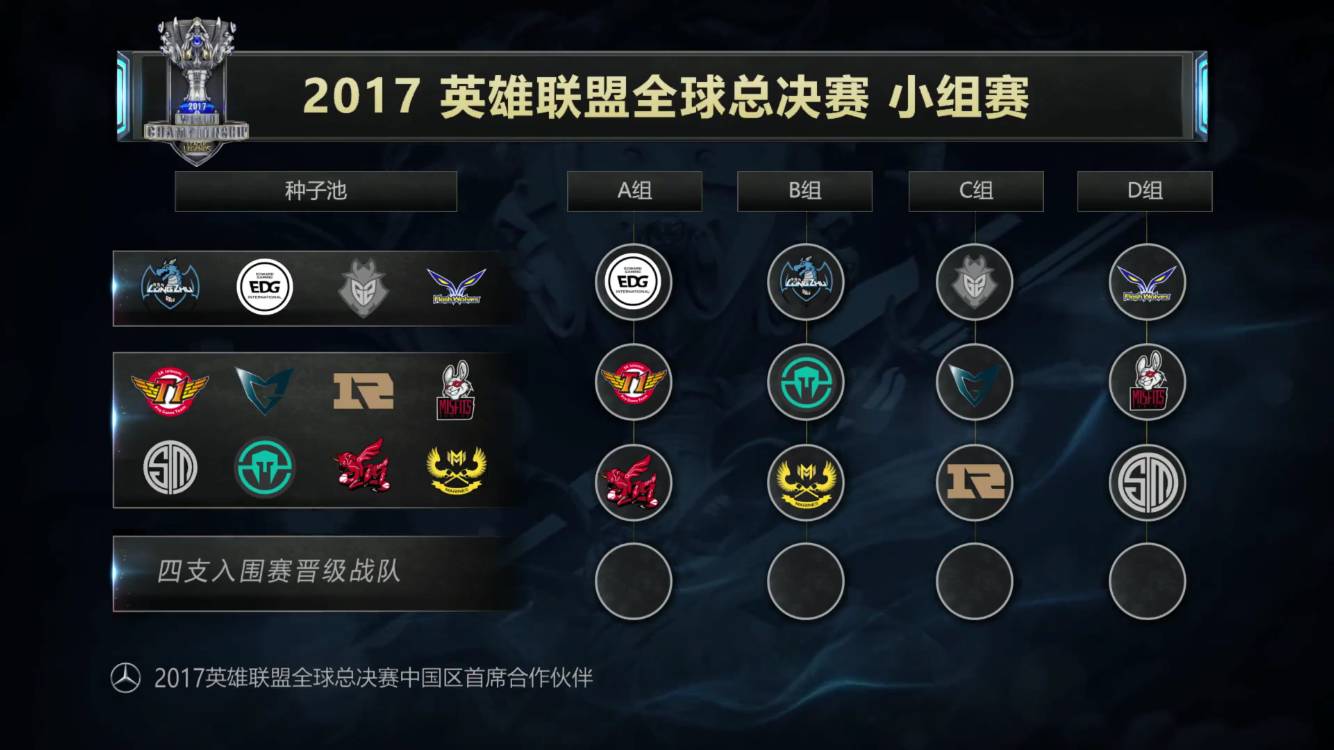 的低成