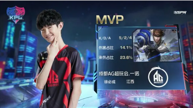 【赛前预告】12月25日DOTA2赛事，虎牙DOTA2冬季邀请赛