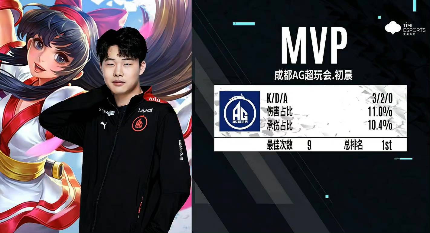 里程碑：Rookie达成LPL 900出场成就！