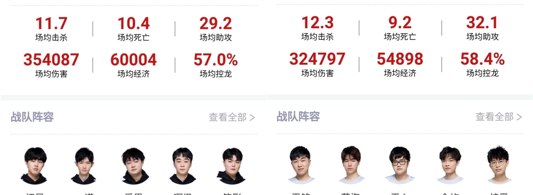 手Xz